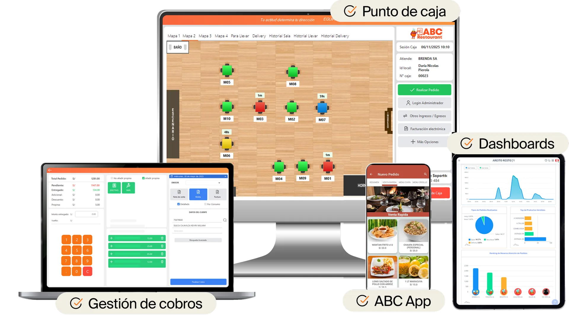 ABCRestaurant en todos tus dispositivos